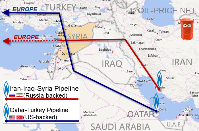 Mapa del gasoducto Irán-Irak-Siria y tubería Qatar y Turquía