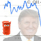 9 oil price forecasts during Trump presidency