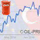 Brexit, the Turkish coup and oil prices