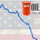 Low Oil Price Challenge met with American Ingenuity