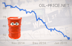 Will Collapse in Oil Price Cause a Stock Market Crash?